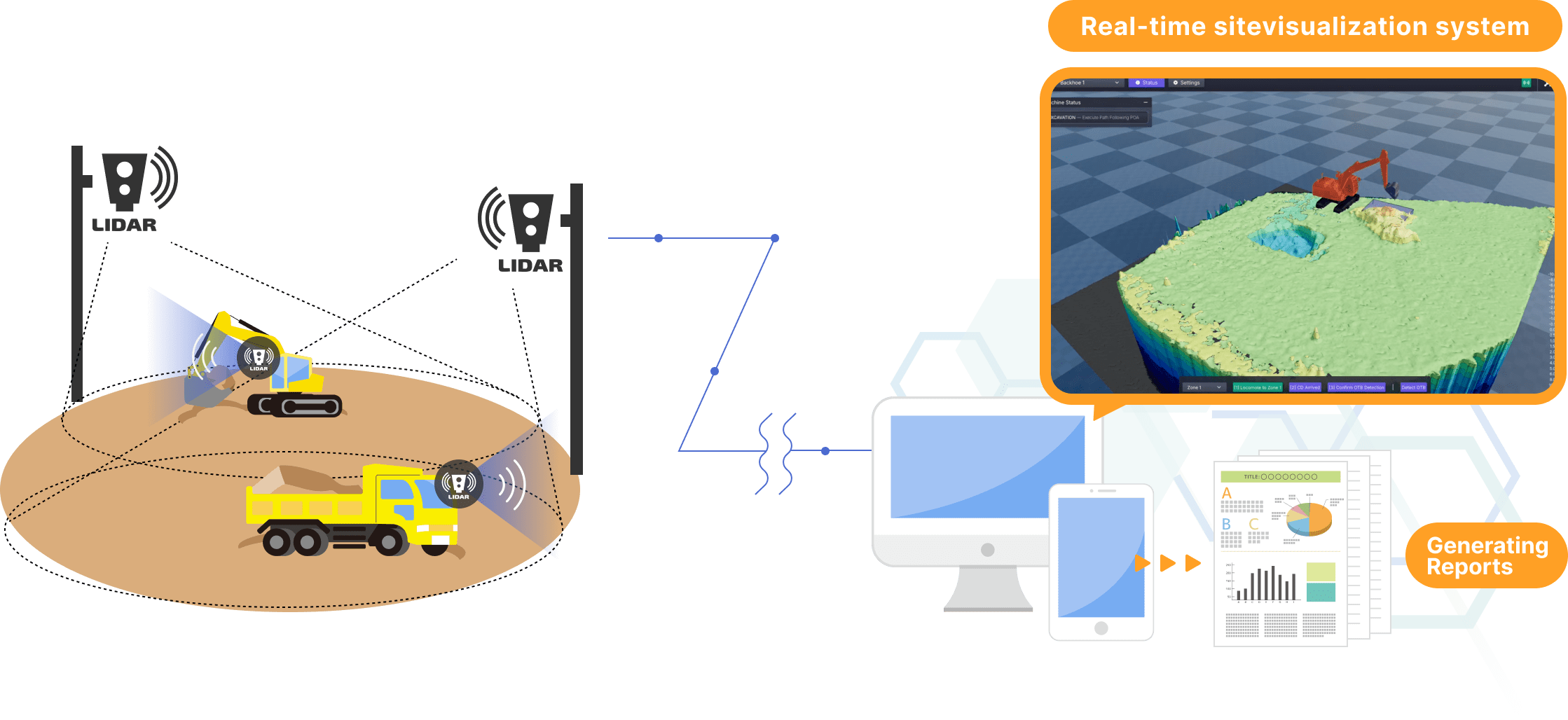 Product Overview